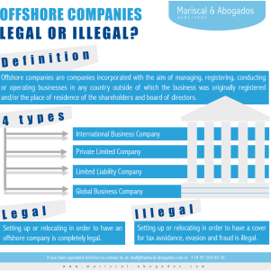 Offshore Companies, legal or illegal?