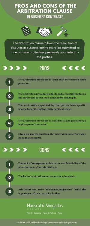 F: Pros and cons of the arbitration clause in business contracts
