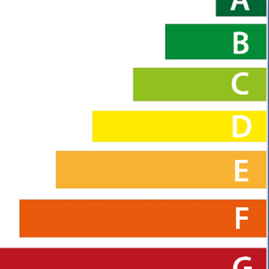 Verification of Energy Savings in Spain: changes to CAE files May 2025